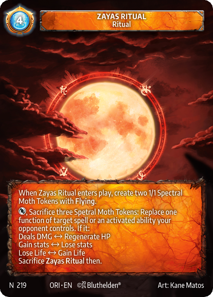 Map spoilers Bluthelden Map spoilers Bluthelden